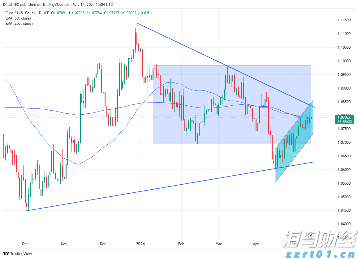 工行合肥滨湖支行营业室扎实开展“普及金融知识万里行”活动